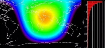 Sunlight in some European and Asian countries