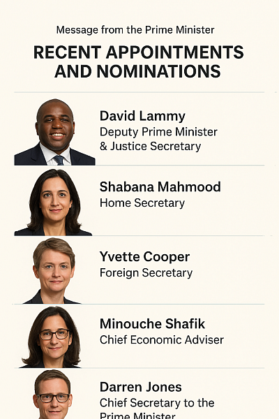 New positions for Labour Party ministers