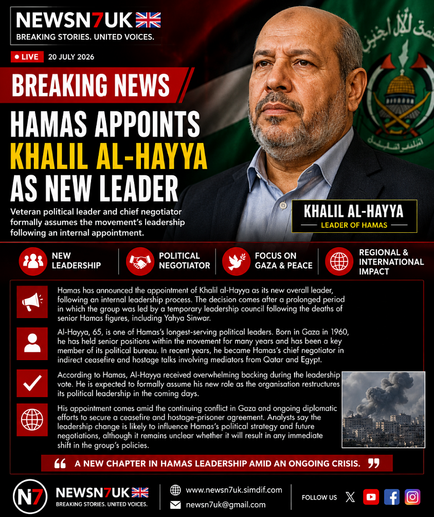 🔴 Breaking News  Hamas Appoints Khalil al-Hayya as New Leader  Subheading: The veteran Hamas political leader and chief negotiator has officially assumed leadership of the movement following an internal appointment.